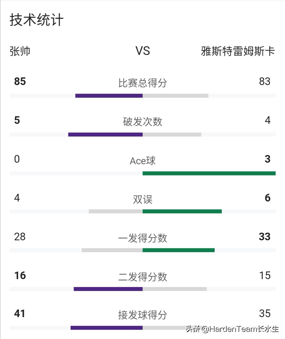 爱奇艺欧洲杯直播比利时:爱奇艺欧洲杯直播网