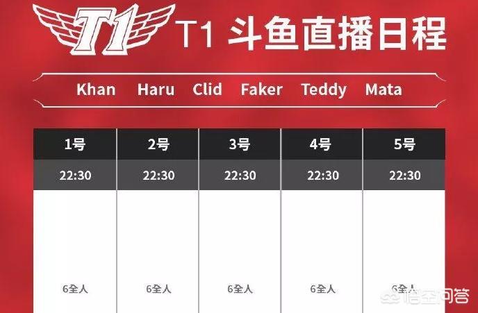 斗鱼怎么看欧洲杯直播视频:斗鱼怎么看欧洲杯直播视频回放