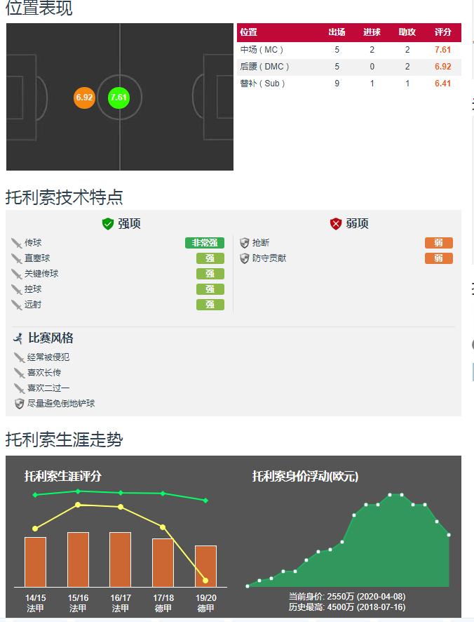 欧洲杯直播佩里西奇怎么了:佩里西奇欧洲杯进球