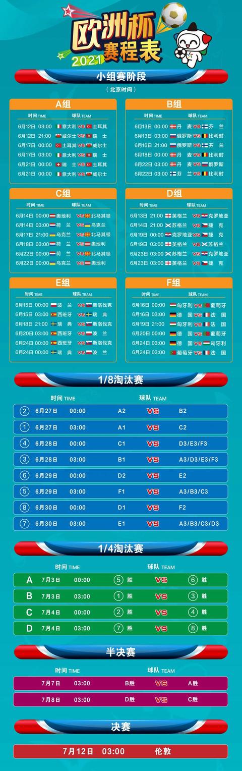 欧洲杯直播赛程表阵容图:欧洲杯直播赛程表阵容图片