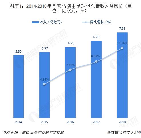 欧洲杯直播运营工作:欧洲杯直播运营工作怎么样