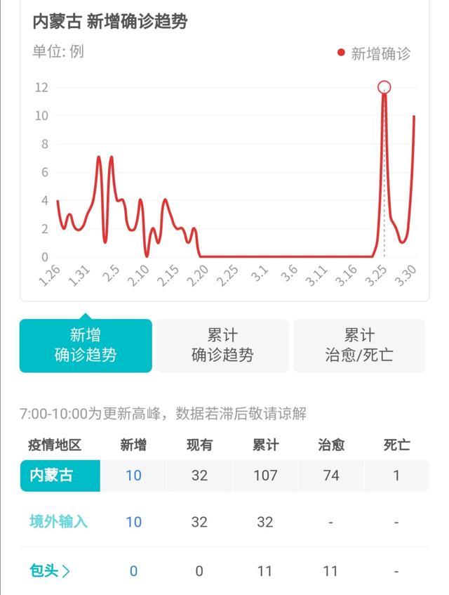 呼和浩特欧洲杯直播:呼和浩特看欧洲杯