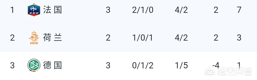 欧洲杯法国晋级了吗现在直播:欧洲杯法国晋级了吗现在直播吗