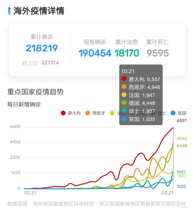 西班牙vs意大利直播观看:西班牙vs意大利直播观看网站