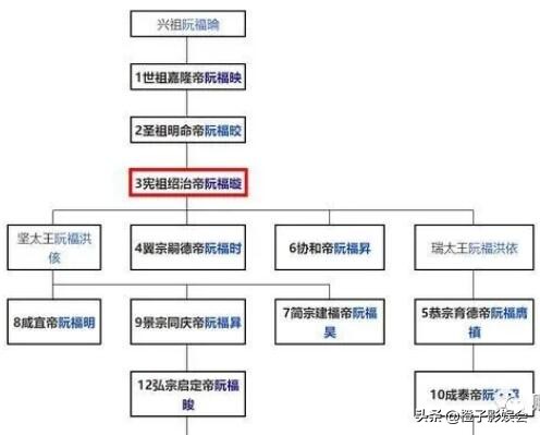 越南直播欧洲杯视频在线观看:越南直播欧洲杯视频在线观看免费