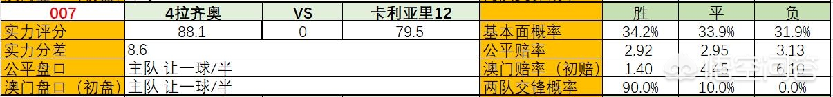 直播吧欧洲杯竞猜在哪看:直播吧欧洲杯竞猜在哪看比赛