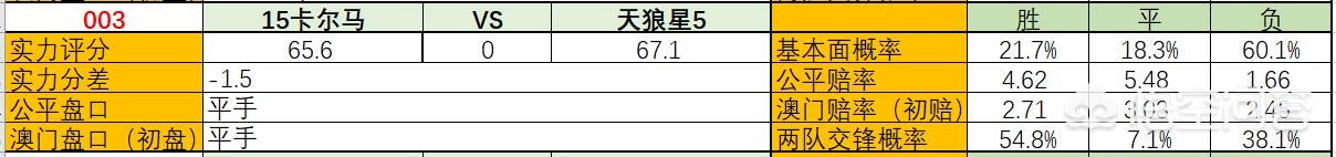 直播吧欧洲杯竞猜在哪看:直播吧欧洲杯竞猜在哪看比赛