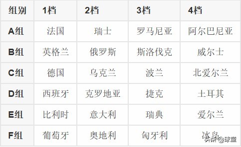 法国欧洲杯能赢吗现在直播:法国欧洲杯能赢吗现在直播吗