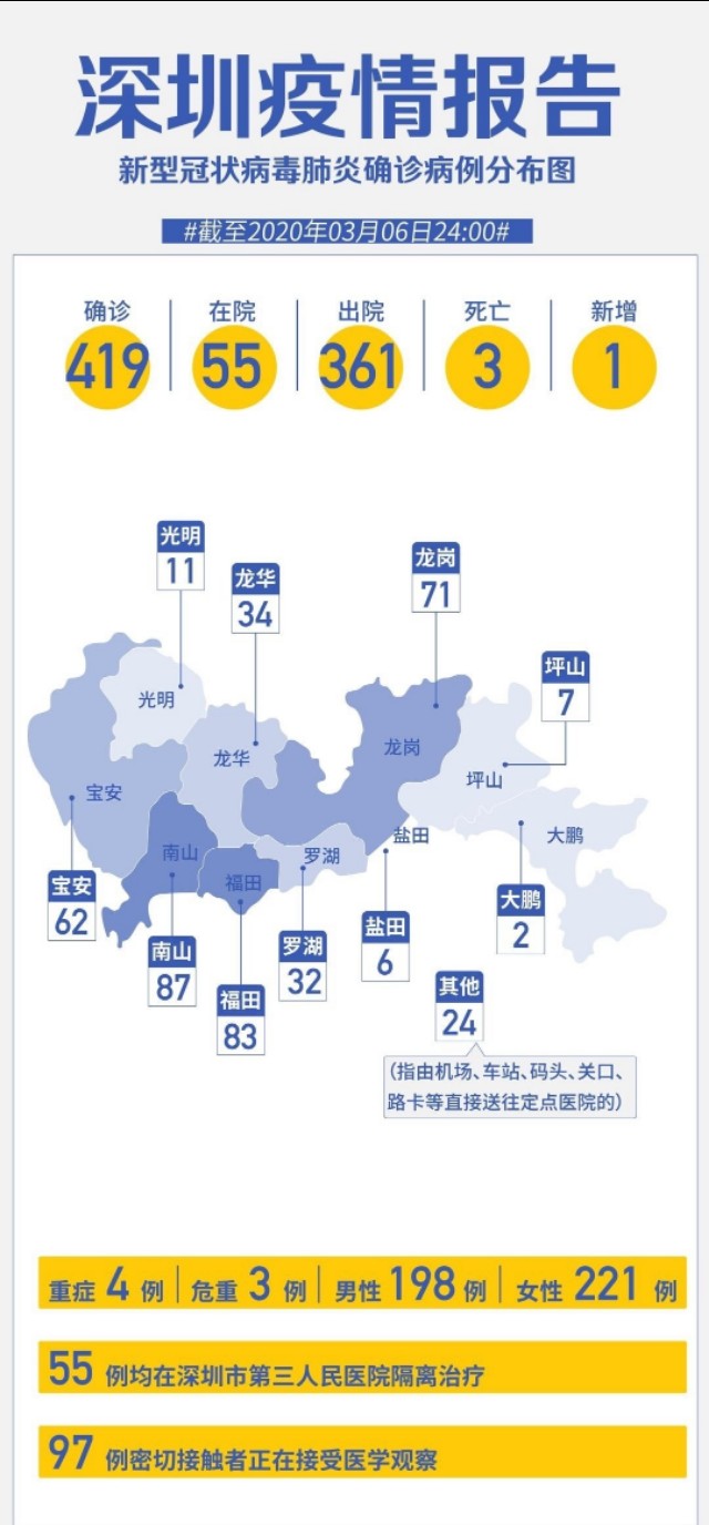 欧洲杯深圳地区直播:欧洲杯深圳地区直播视频