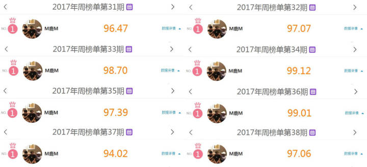 鹿晗直播欧洲杯视频:鹿晗直播欧洲杯视频回放