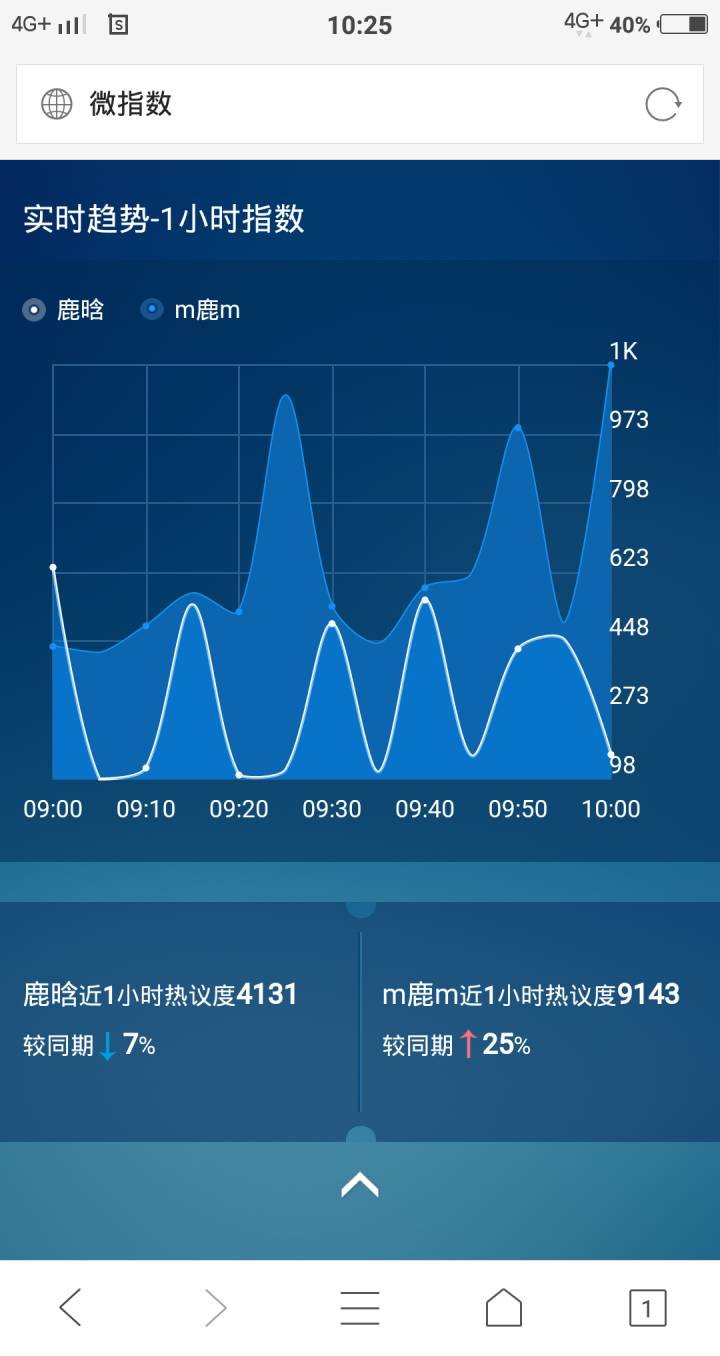 鹿晗直播欧洲杯视频:鹿晗直播欧洲杯视频回放