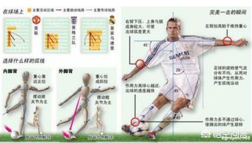 欧洲杯经典任意球视频直播:欧洲杯经典任意球视频直播在线观看