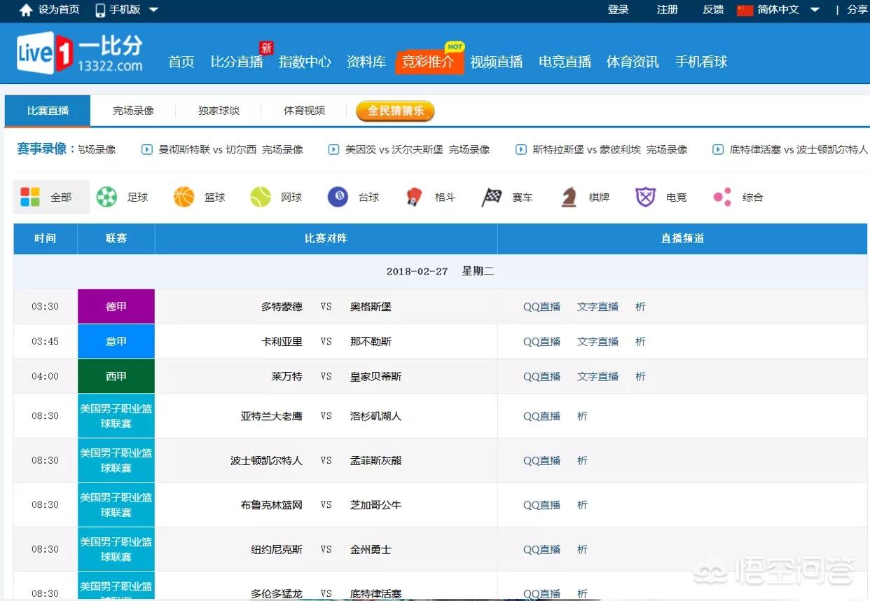 欧洲杯直播信号差怎么办:欧洲杯直播信号差怎么办