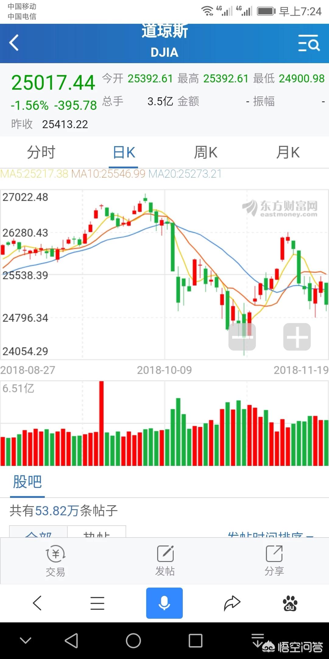 中视直播欧洲杯:中视直播欧洲杯在哪看