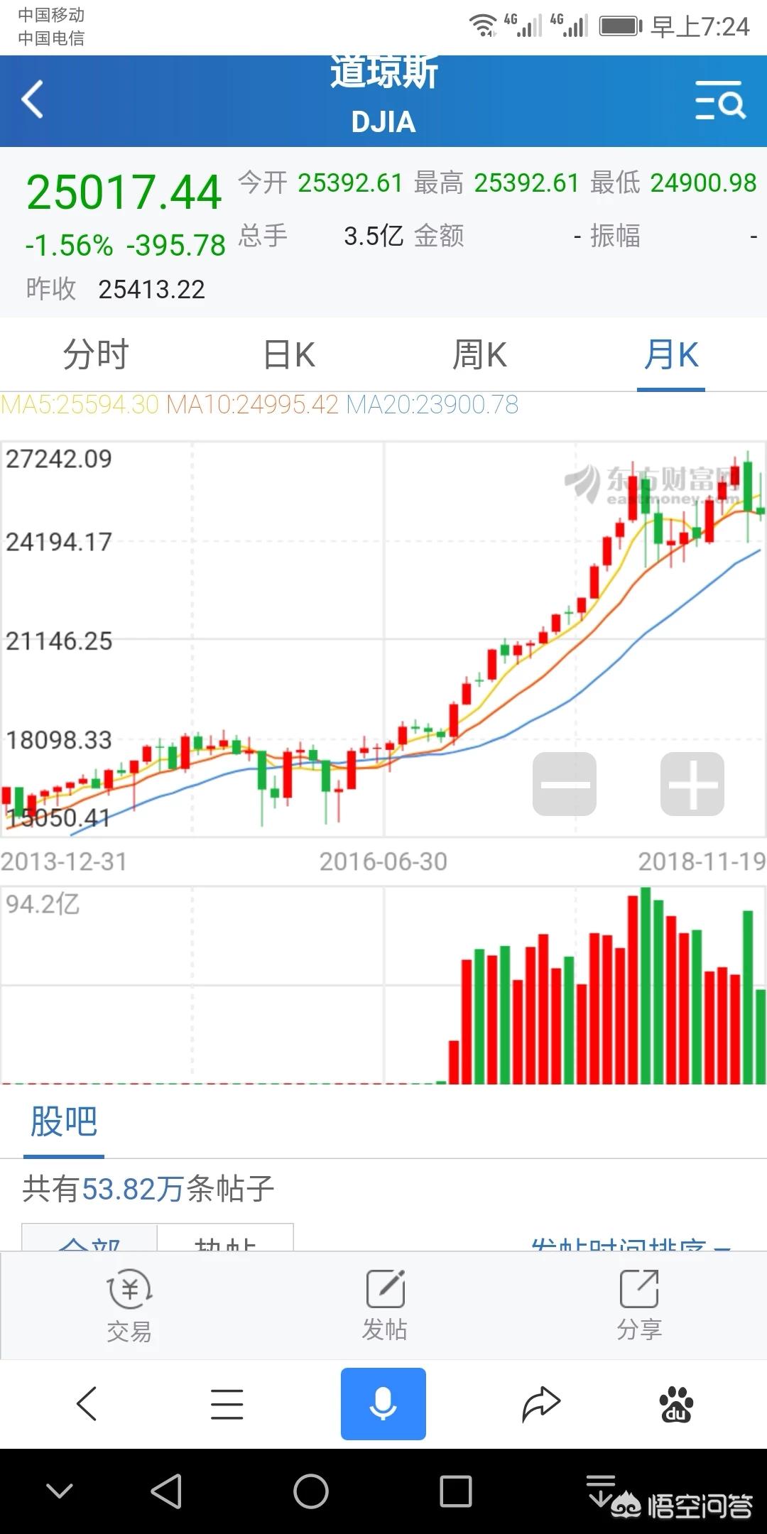 中视直播欧洲杯:中视直播欧洲杯在哪看