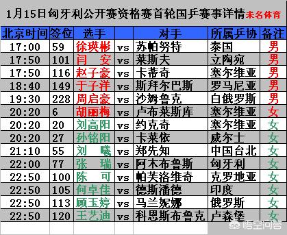 央视直播欧洲杯场次表预告:央视直播欧洲杯场次表预告最新