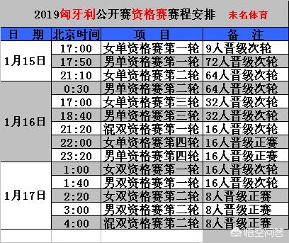 央视直播欧洲杯场次表预告:央视直播欧洲杯场次表预告最新