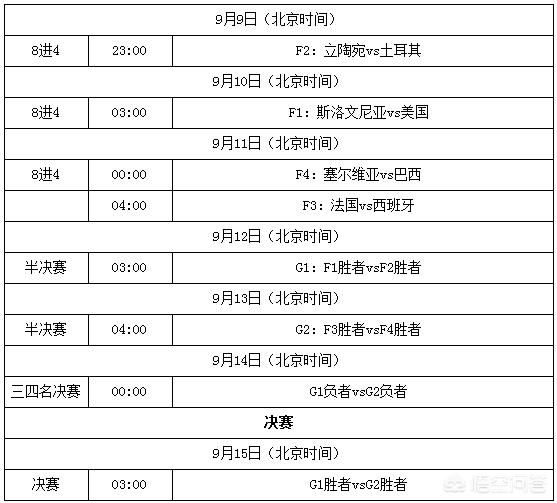 欧洲杯直播机位:欧洲杯直播机位图