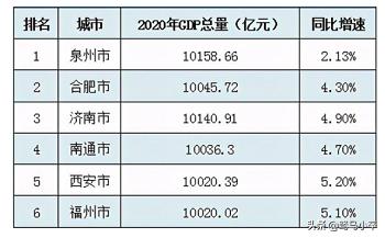 海安哪里可以看欧洲杯直播:海安哪里可以看欧洲杯直播的