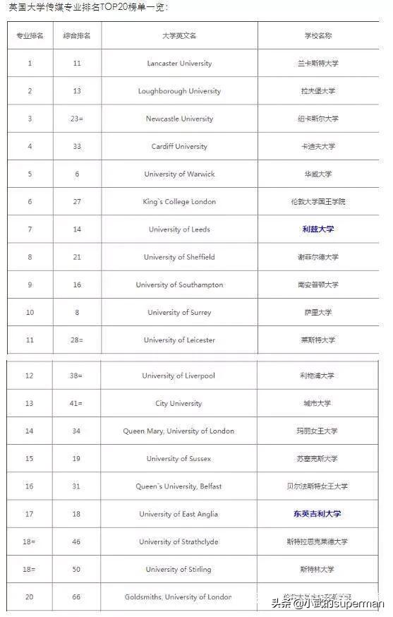 iptv哪个台直播欧洲杯:iptv哪个台直播欧洲杯比较好