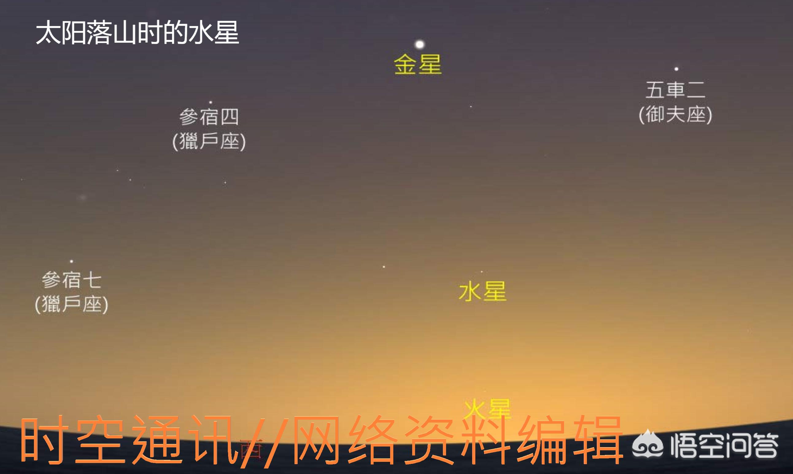 欧洲杯有星星吗现在直播:欧洲杯有星星吗现在直播吗