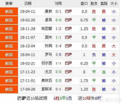 欧洲杯亚博比分直播:欧洲杯比分预测a万博