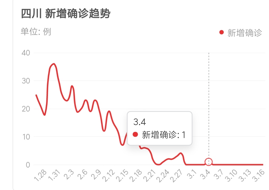 英格兰欧洲杯直播央视实况:英格兰欧洲杯直播央视实况回放