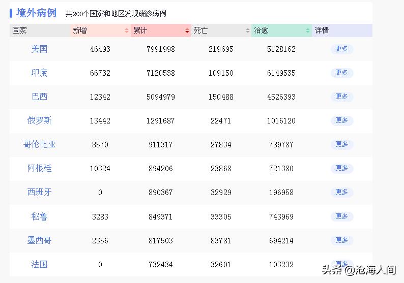 直播吧欧洲杯免流量:直播吧欧洲杯免流量是真的吗