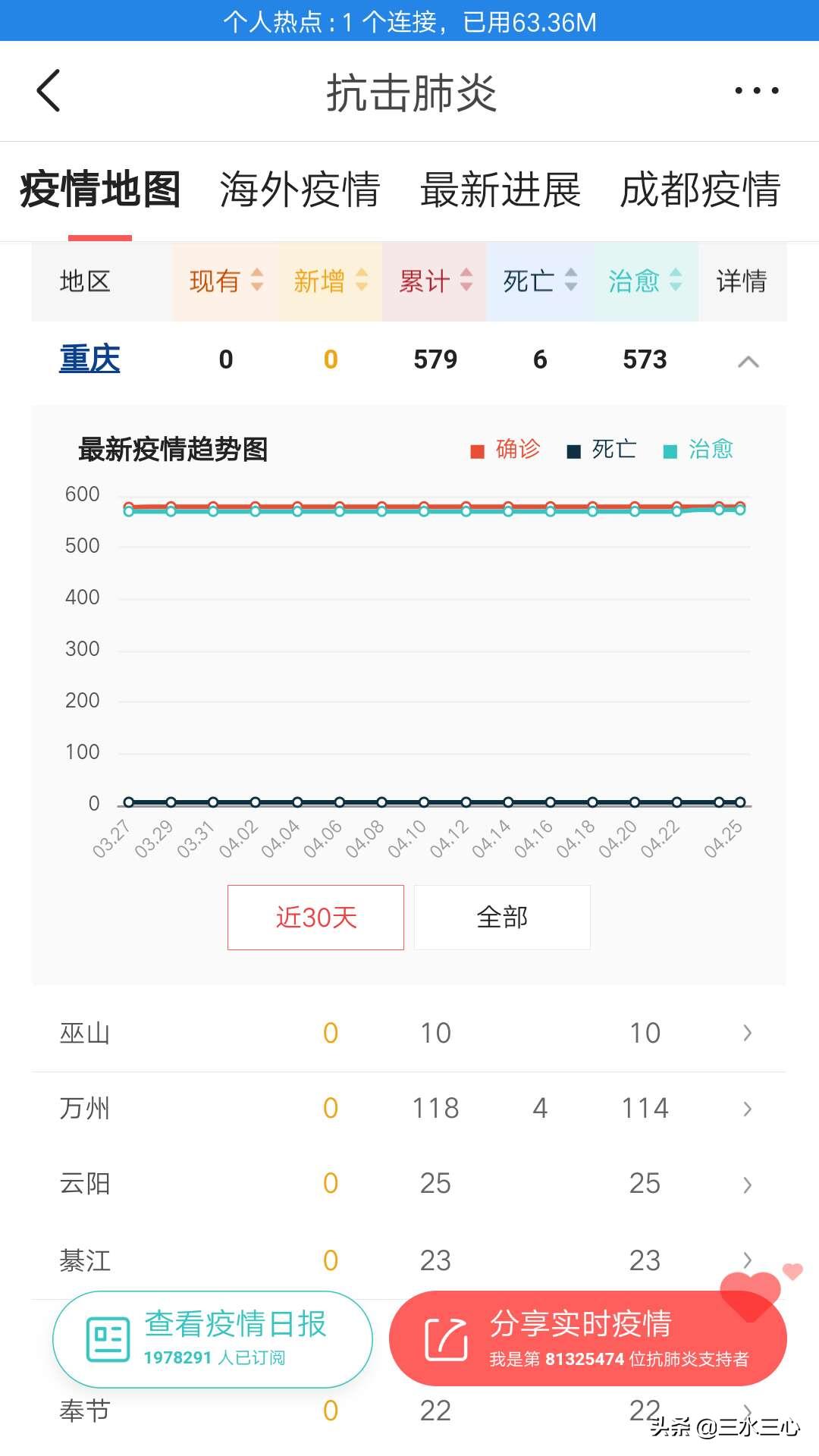 南岸哪里可以看欧洲杯直播:南岸哪里可以看欧洲杯直播的