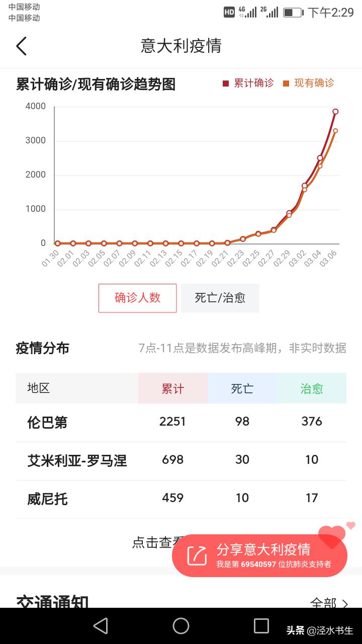 意大利法国欧洲杯直播:意大利法国 欧洲杯