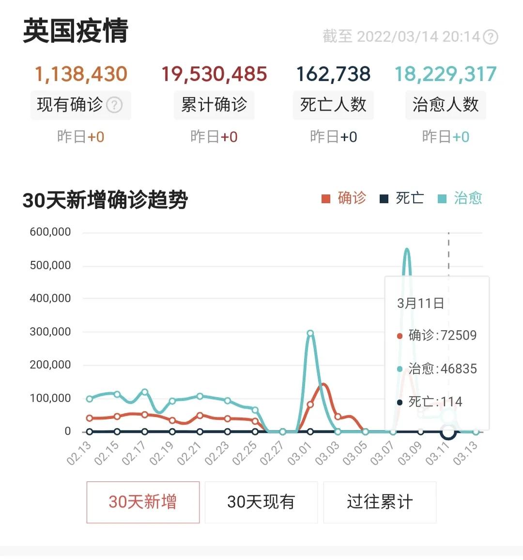 溜溜直播欧洲杯:溜溜直播欧洲杯在哪看