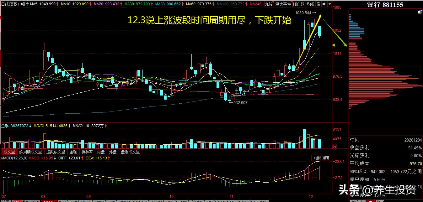 欧洲杯套路视频直播:欧洲杯的套路