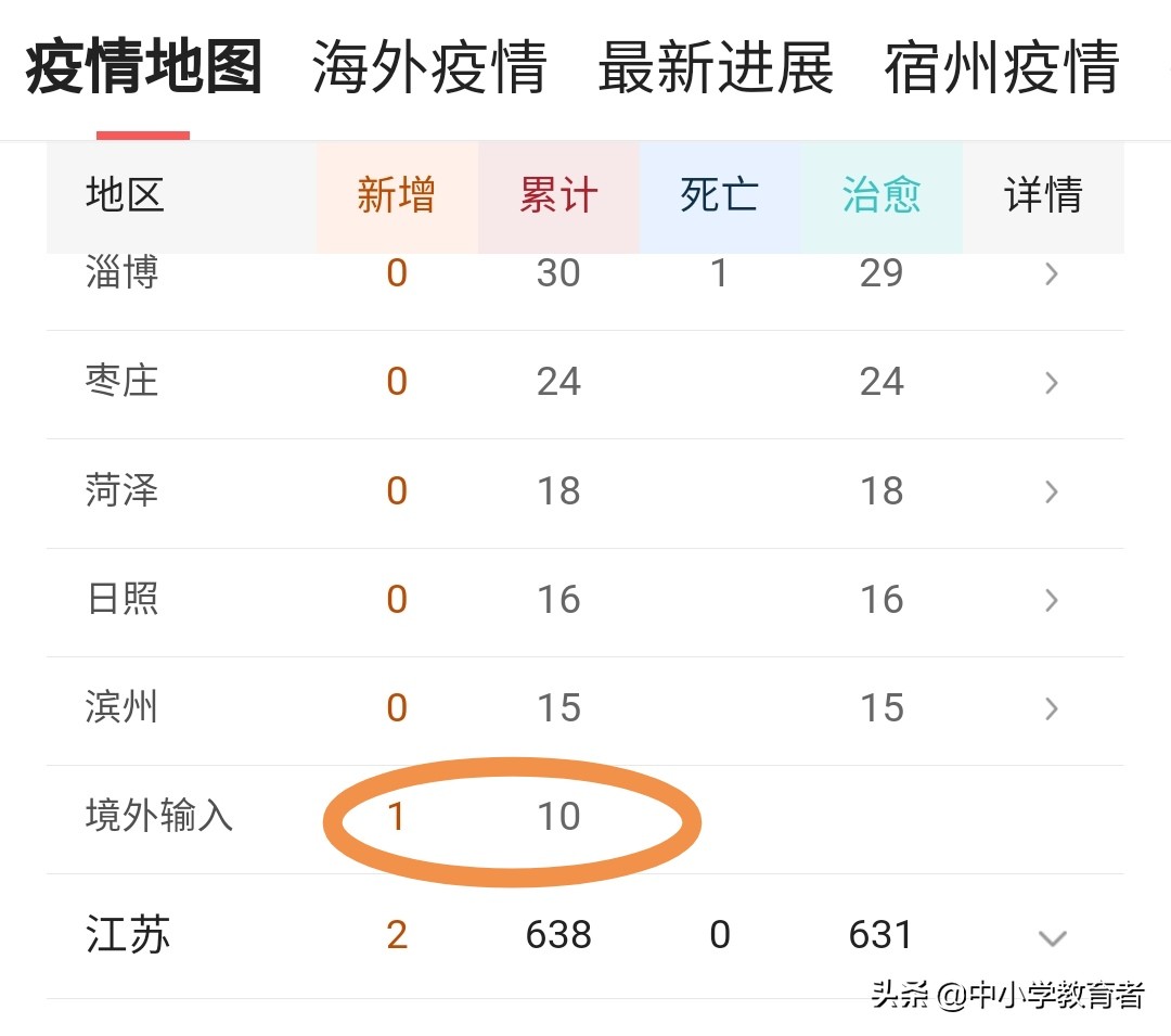 济宁哪里能看欧洲杯直播:济宁哪里能看欧洲杯直播的