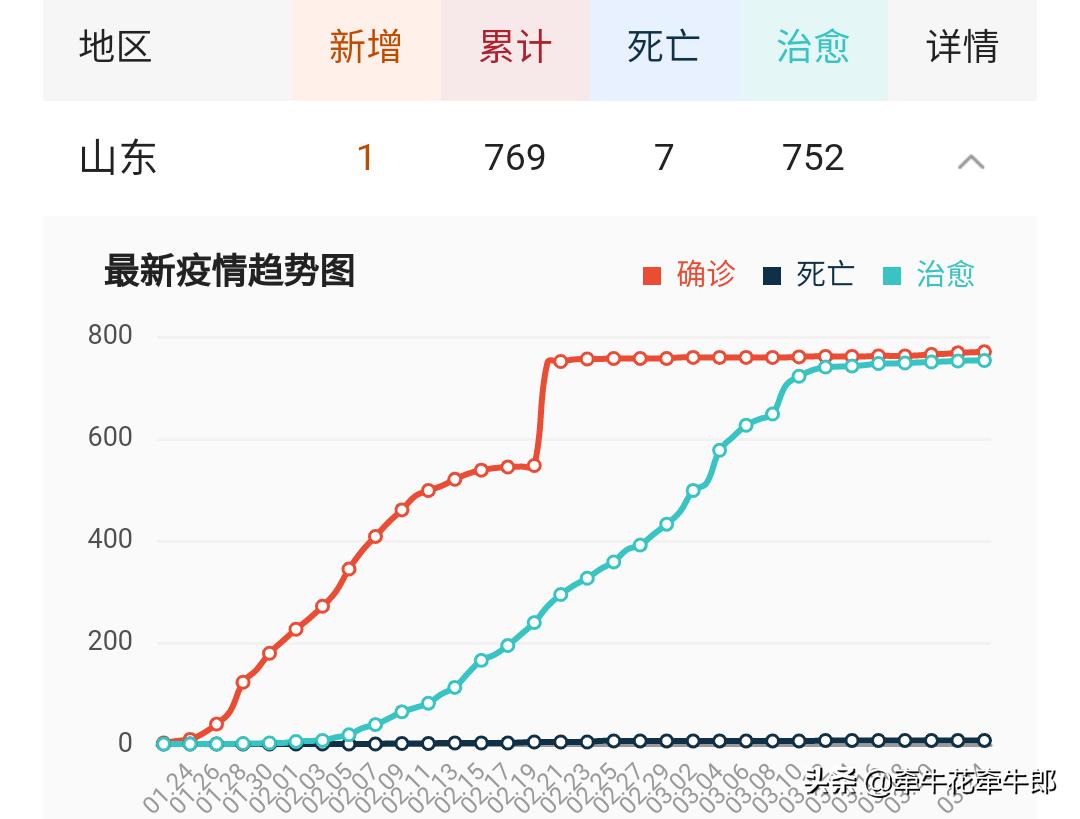 济宁哪里能看欧洲杯直播:济宁哪里能看欧洲杯直播的