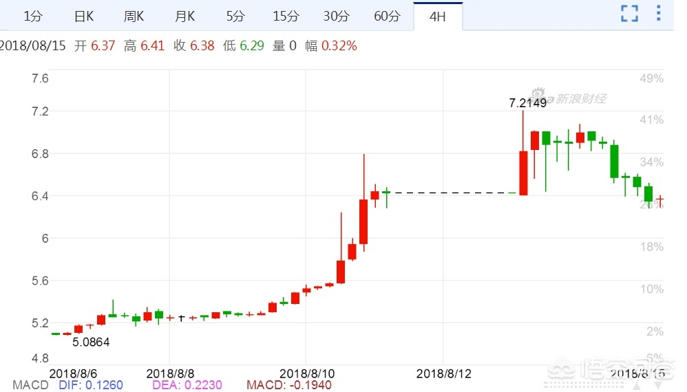 欧洲杯视频直播间薅羊毛:欧洲杯直播视频平台