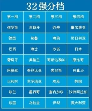 欧洲杯会判越位吗现在直播:欧洲杯会判越位吗现在直播吗