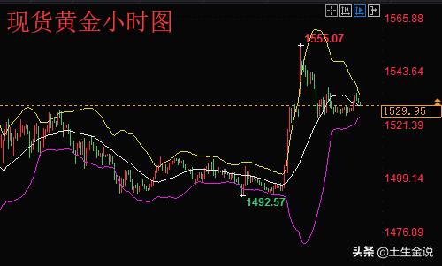 欧洲杯什么直播比较快进:欧洲杯什么直播比较快进