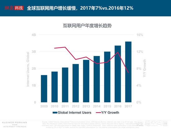 欧洲杯直播聊天室:欧洲杯直播聊天室在哪