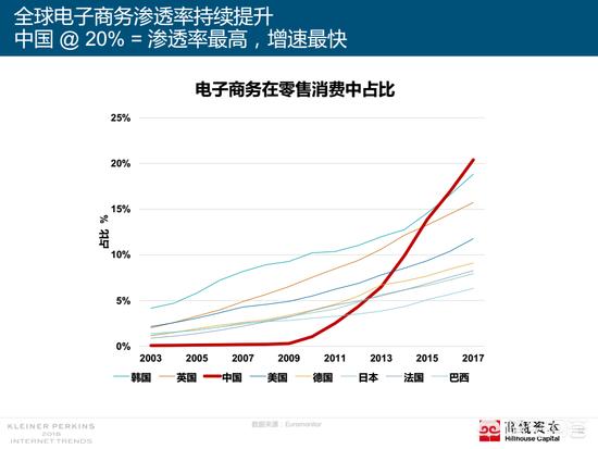 欧洲杯直播聊天室:欧洲杯直播聊天室在哪