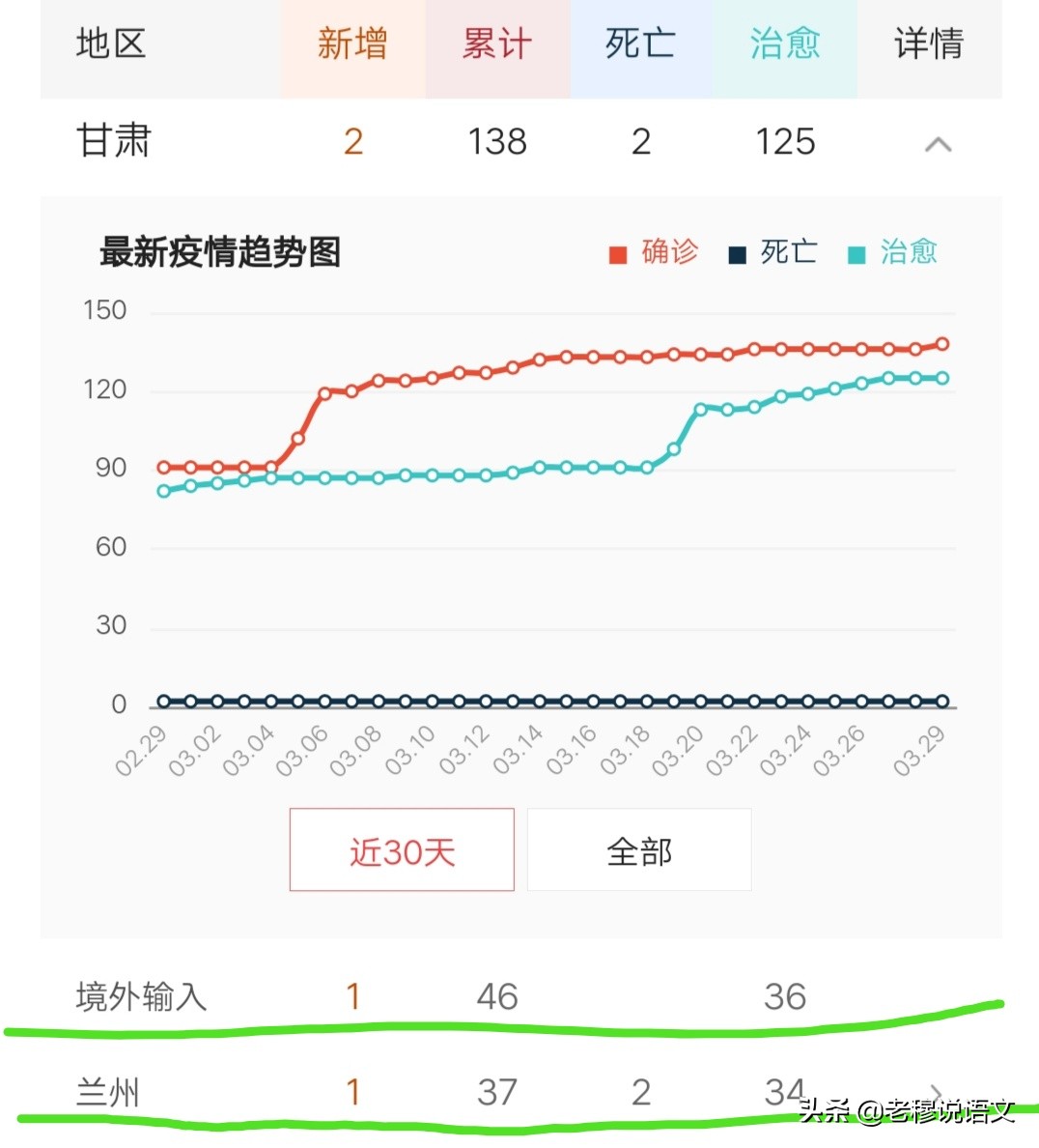 海南欧洲杯在哪看直播啊:海南欧洲杯在哪看直播啊最新