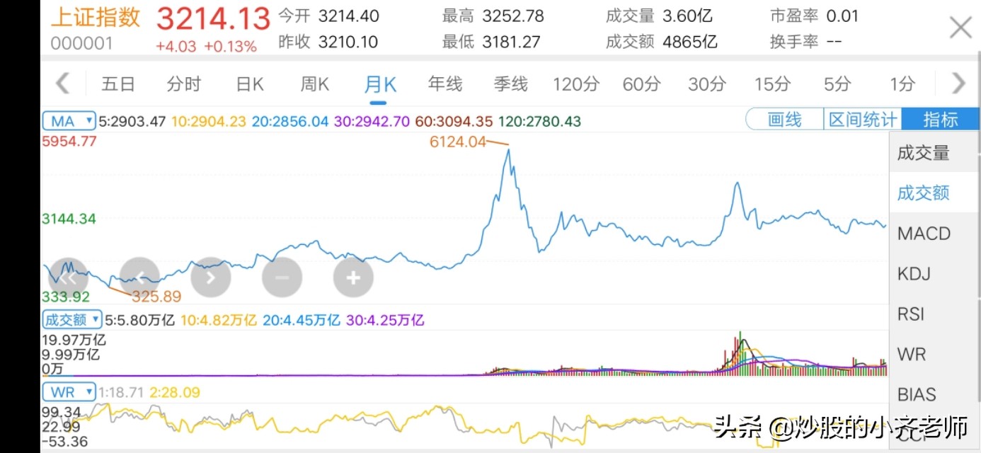 欧洲杯总决赛直播老刘:欧洲杯总决赛直播老刘是谁