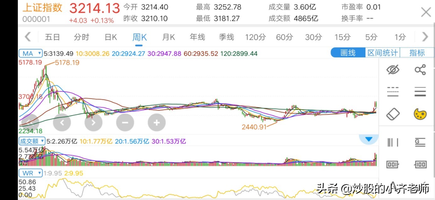 欧洲杯总决赛直播老刘:欧洲杯总决赛直播老刘是谁