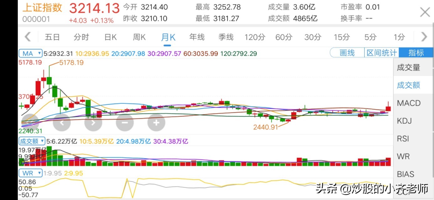 欧洲杯总决赛直播老刘:欧洲杯总决赛直播老刘是谁