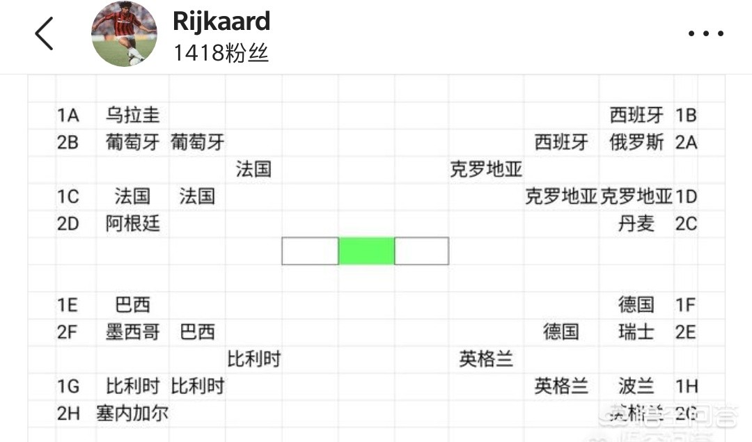 欧洲杯决赛直播小贝:欧洲杯决赛直播小贝是谁