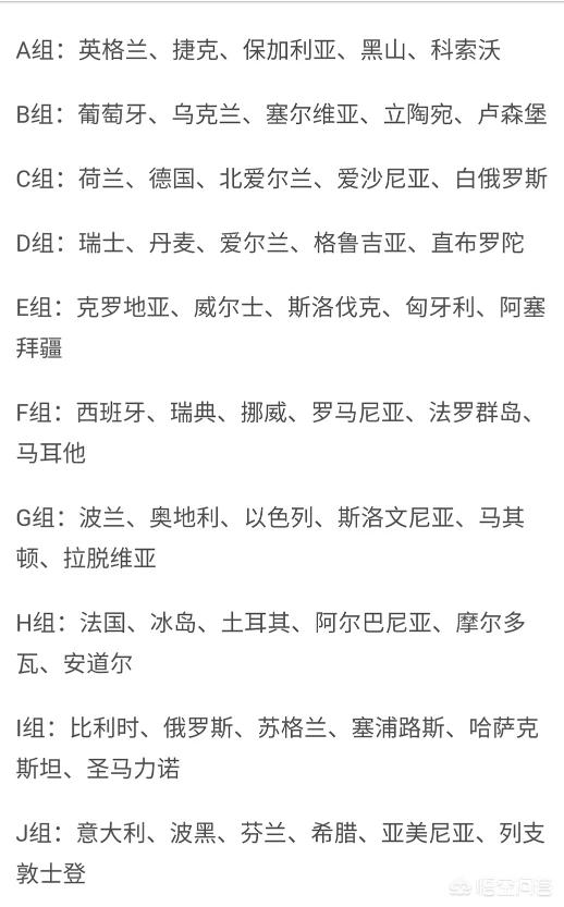 足球直播欧洲杯预选赛比赛结果:足球直播欧洲杯预选赛比赛结果查询