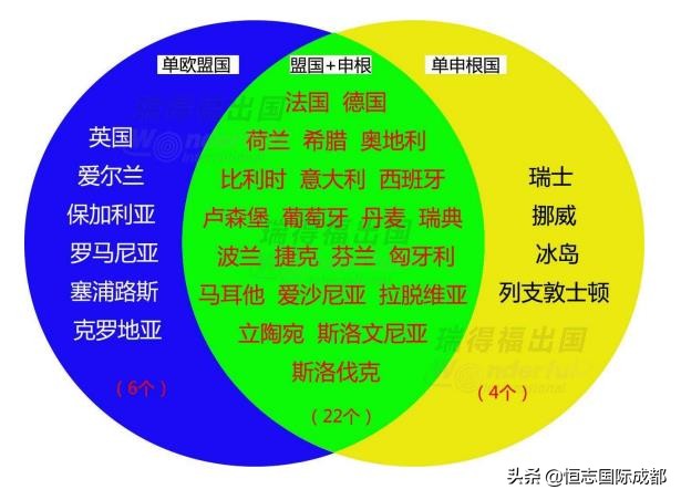 欧洲杯直播运营助理面试:面试直播运营助理常见问题以及回答