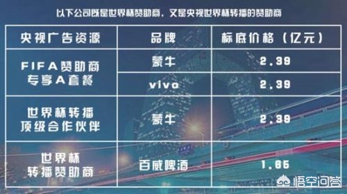 欧洲杯的直播vr:欧洲杯的直播版权