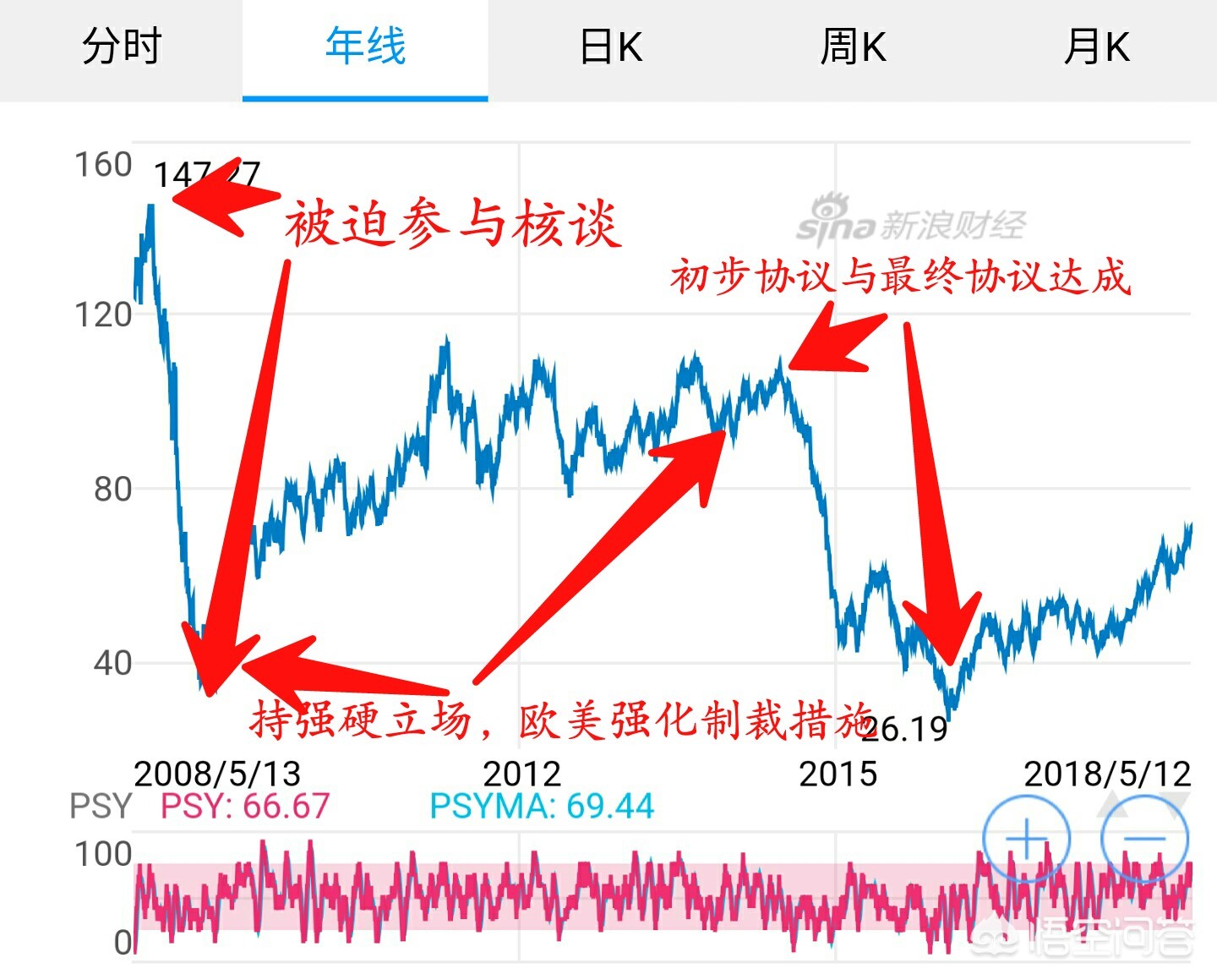 新浪财经欧洲杯直播时间:新浪财经欧洲杯直播时间表