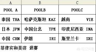 欧洲杯出线怎么看直播的:欧洲杯出线怎么看直播的视频