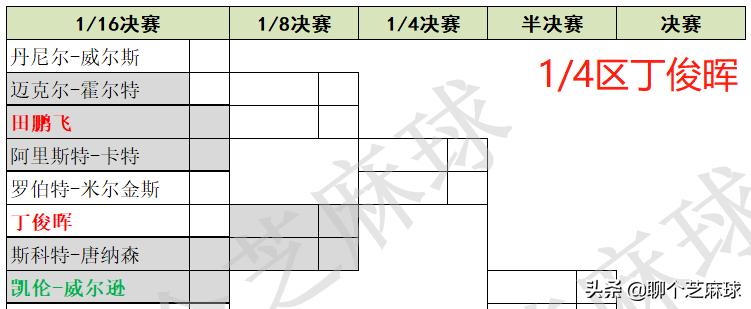 德国vs苏格兰比分预测:德国vs苏格兰比分预测最新消息